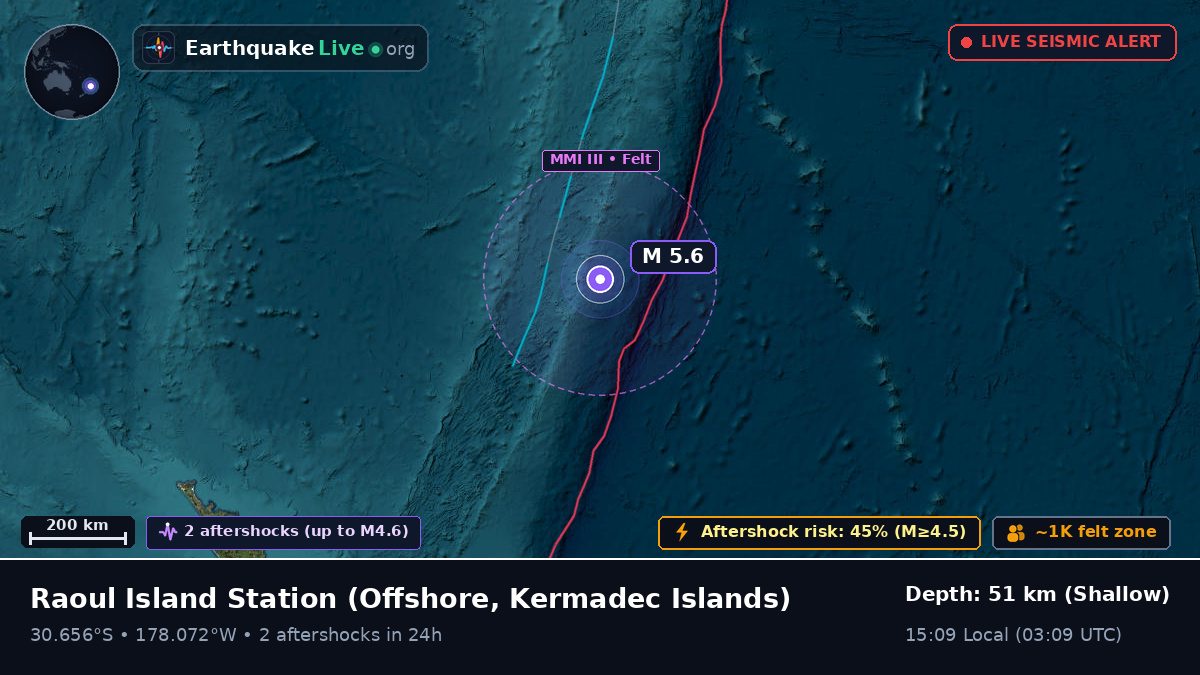Off the coast of Raoul Island Station, Kermadec Islands