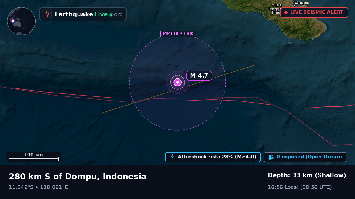 Indian Ocean (Indonesia)