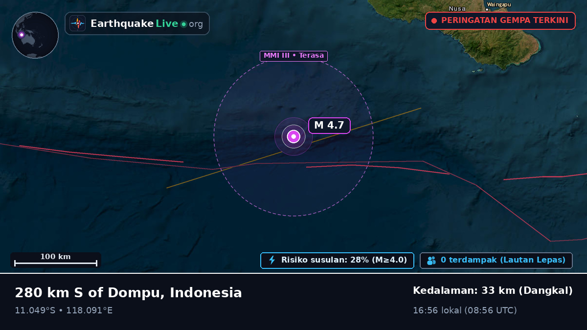 Samudra Hindia (Indonesia)