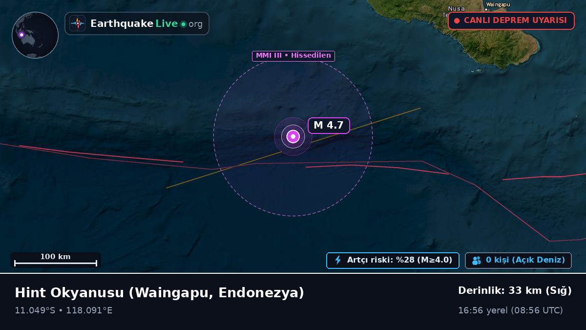 Hint Okyanusu (Endonezya)