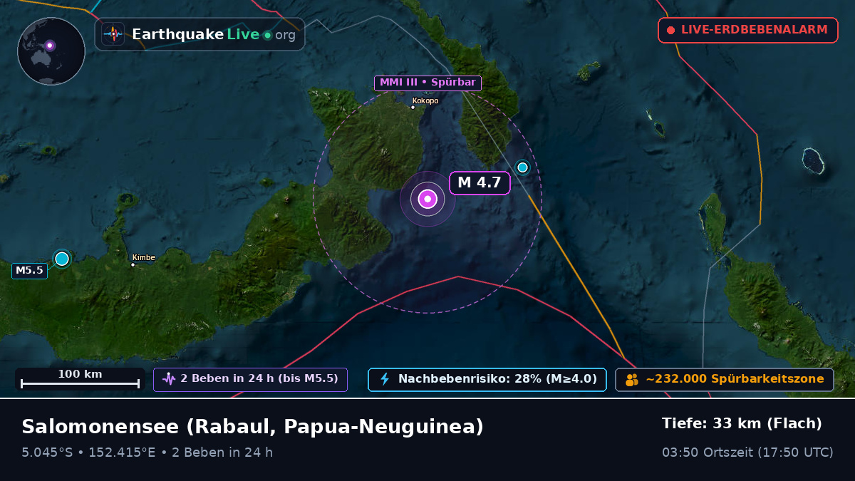 Salomonensee (Papua-Neuguinea)