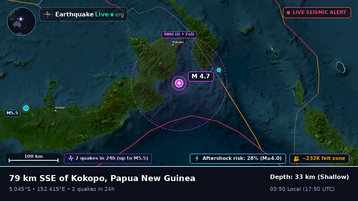 Solomon Sea (Papua New Guinea)