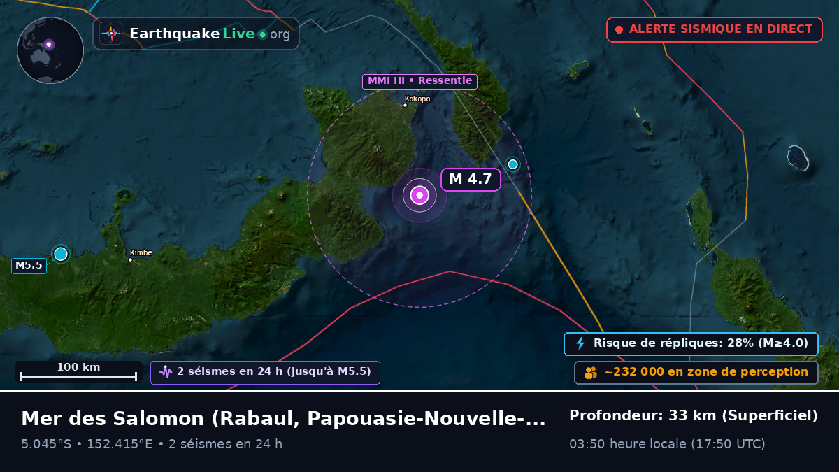 Mer des Salomon (Papouasie-Nouvelle-Guinée)