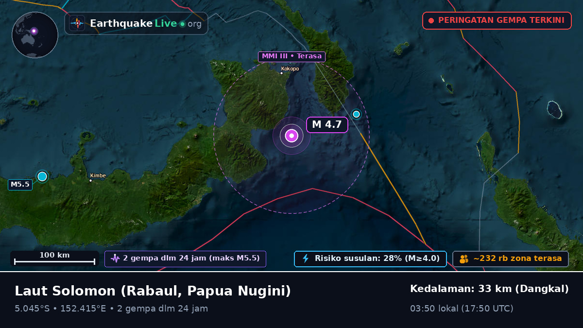 Laut Solomon (Papua Nugini)
