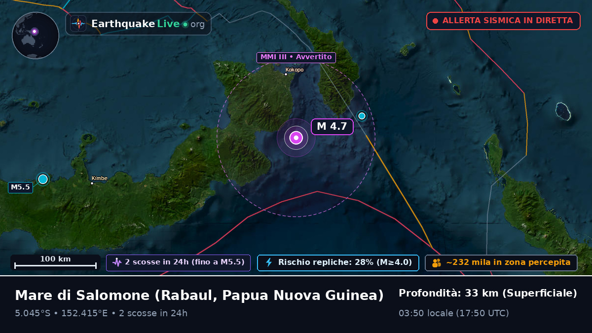 Mare di Salomone (Papua Nuova Guinea)
