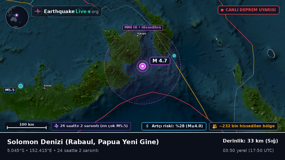 Solomon Denizi (Papua Yeni Gine)