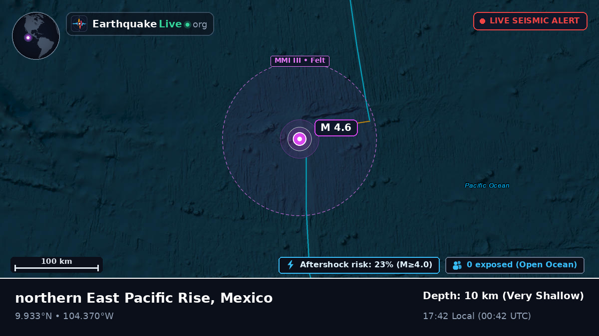 North Pacific Ocean (Mexico)