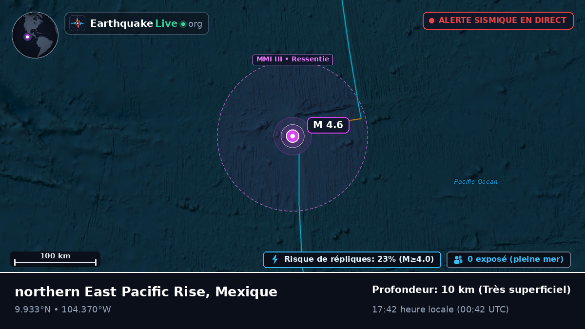 Océan Pacifique Nord (Mexique)