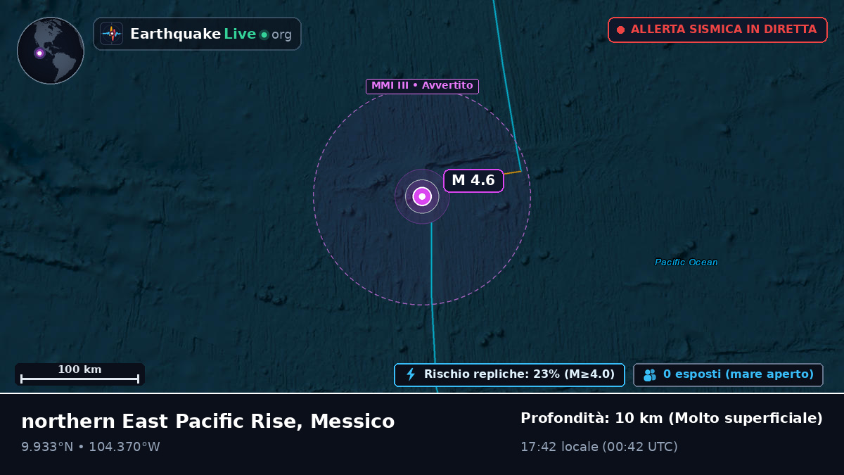Oceano Pacifico settentrionale (Messico)