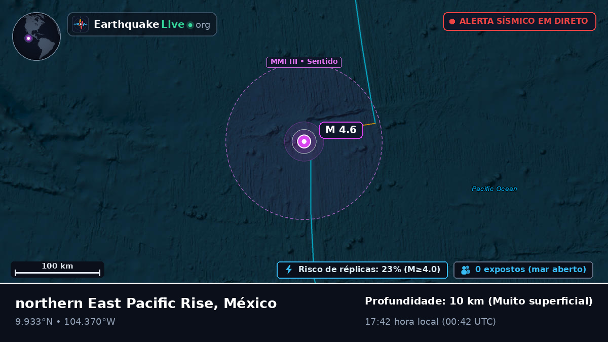 Oceano Pacífico Norte (México)