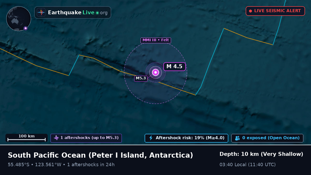 South Pacific Ocean (Antarctica)