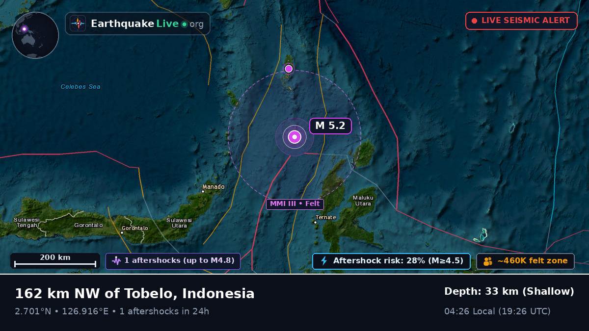 Off the coast of Ternate, Indonesia