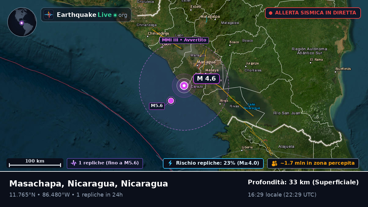 Mar dei Caraibi (Nicaragua)