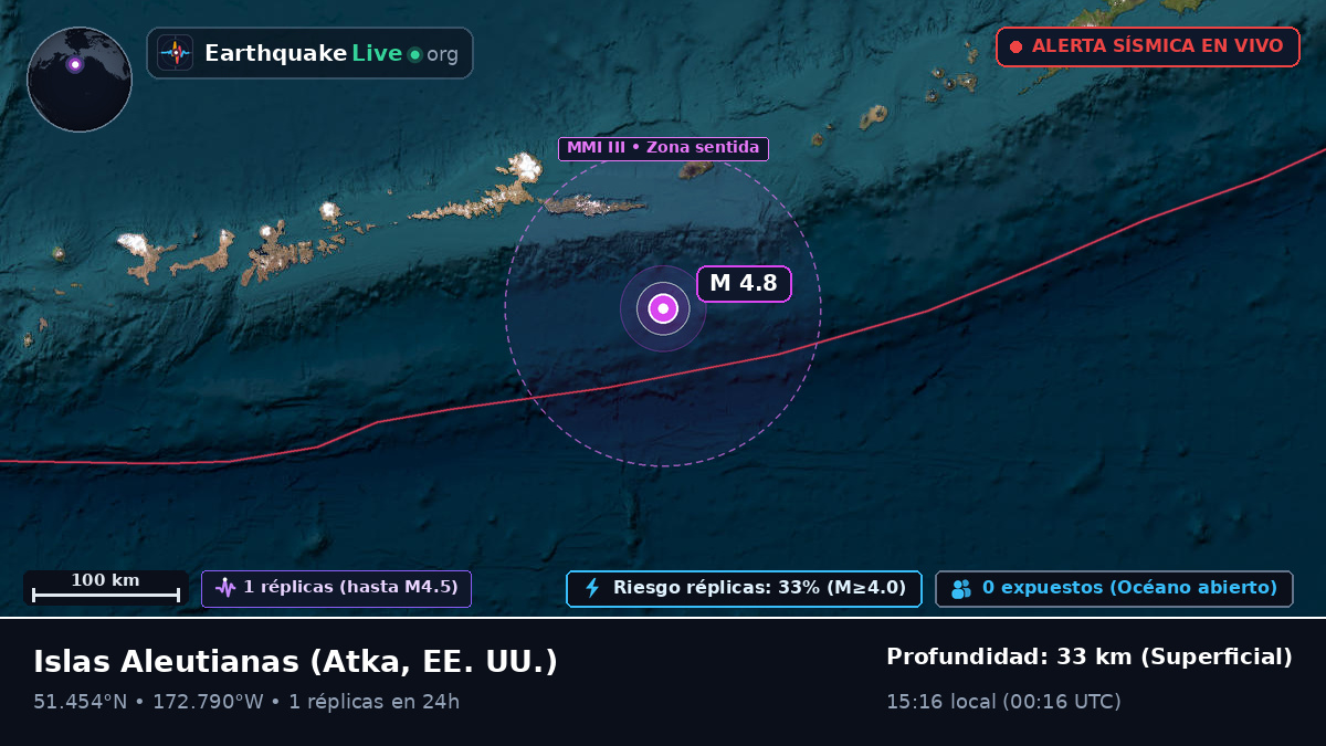 Islas Aleutianas (EE. UU.)