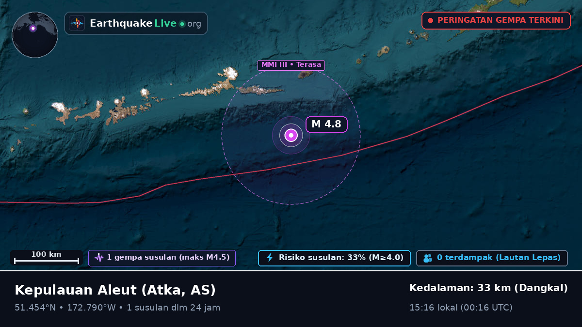 Kepulauan Aleut (AS)