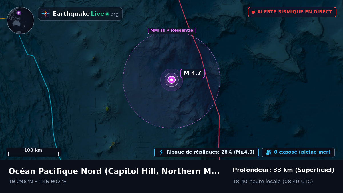 Océan Pacifique Nord (Northern Mariana Islands)
