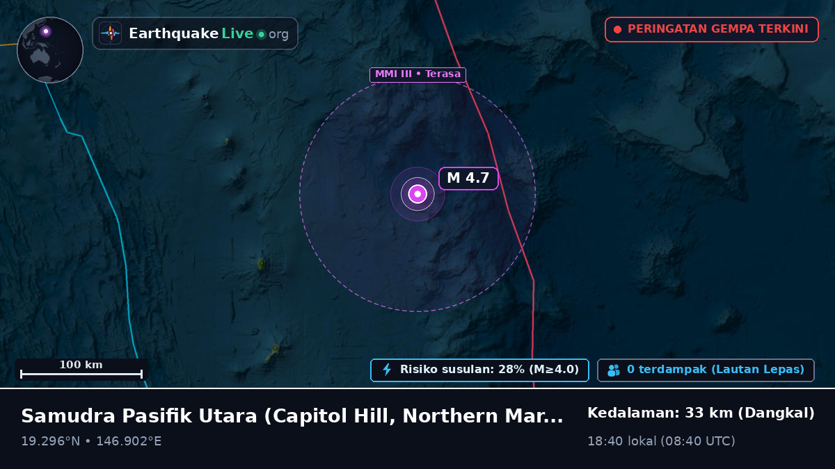 Samudra Pasifik Utara (Northern Mariana Islands)
