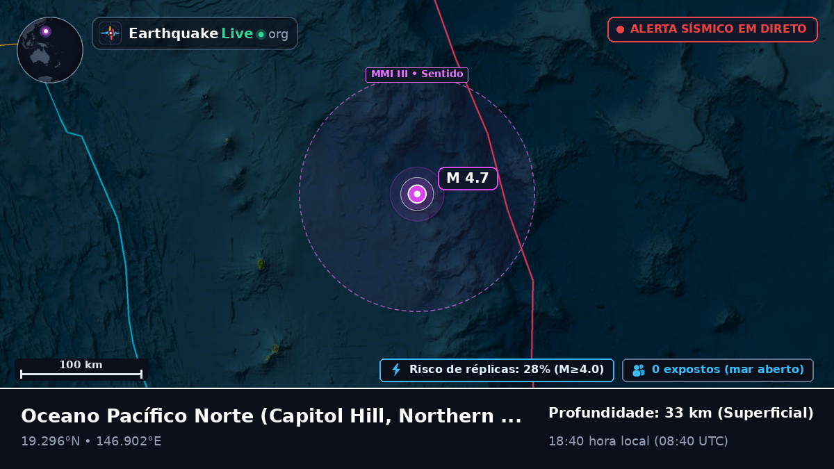 Oceano Pacífico Norte (Northern Mariana Islands)