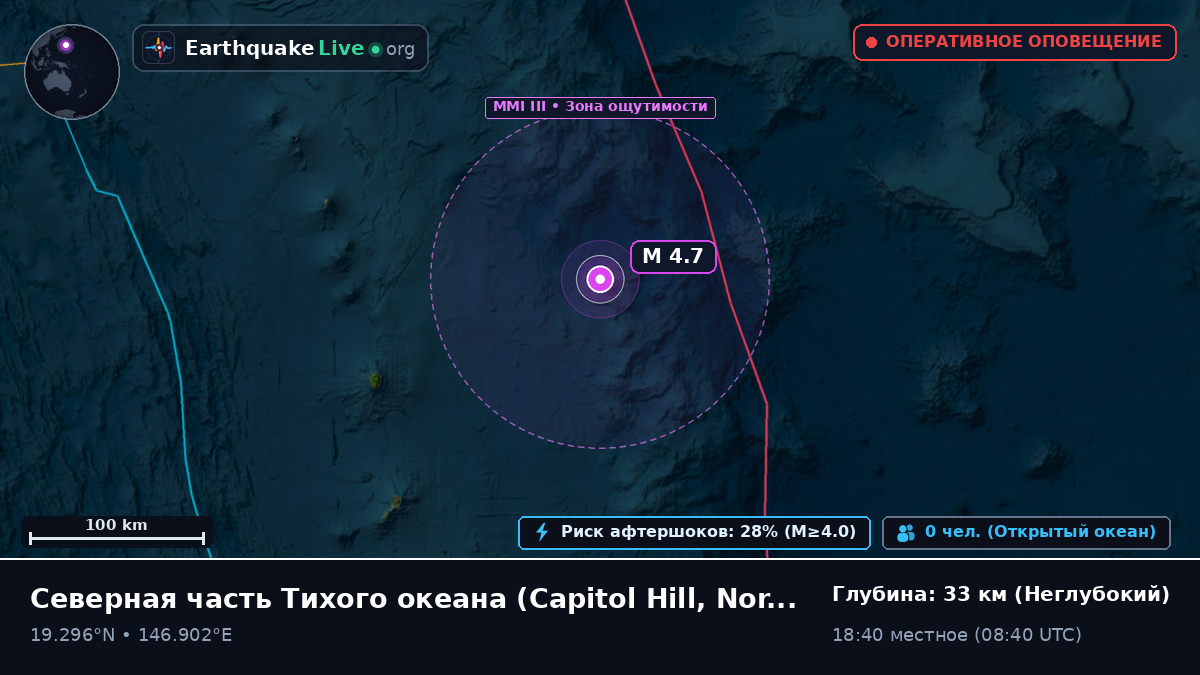 Северная часть Тихого океана (Northern Mariana Islands)