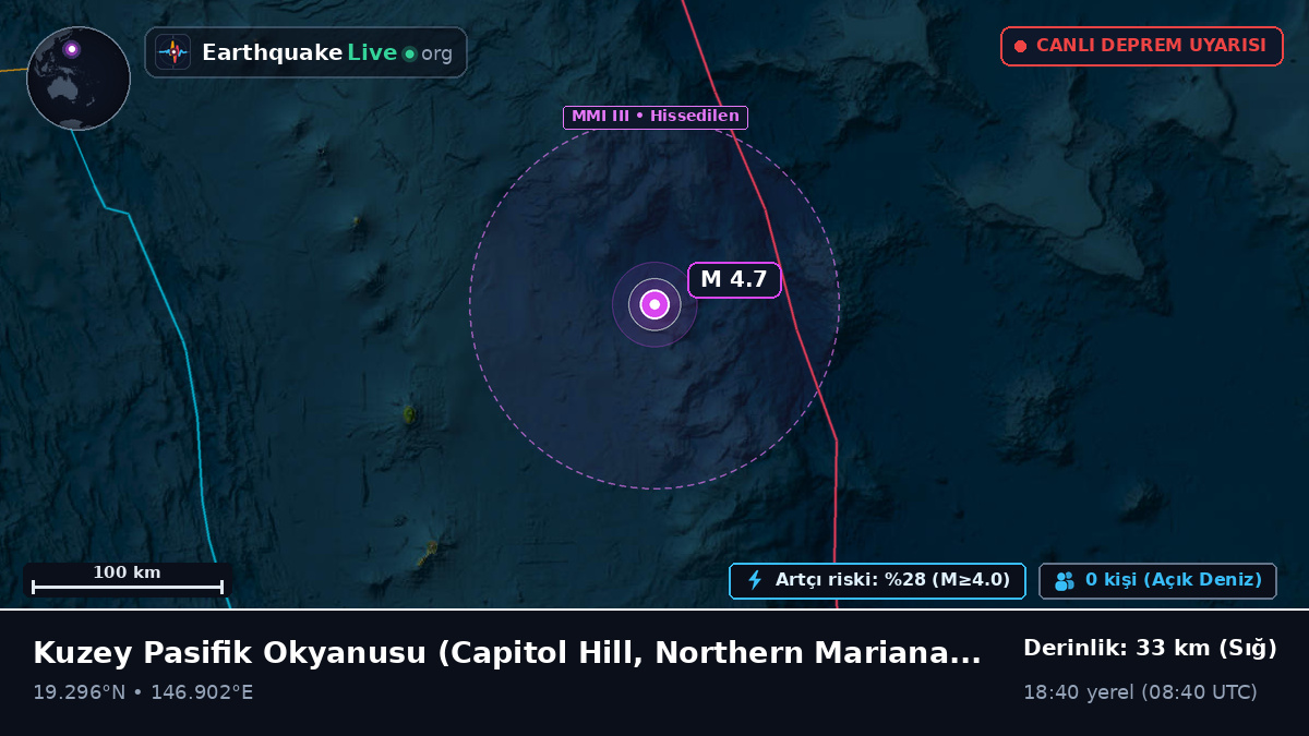 Kuzey Pasifik Okyanusu (Northern Mariana Islands)