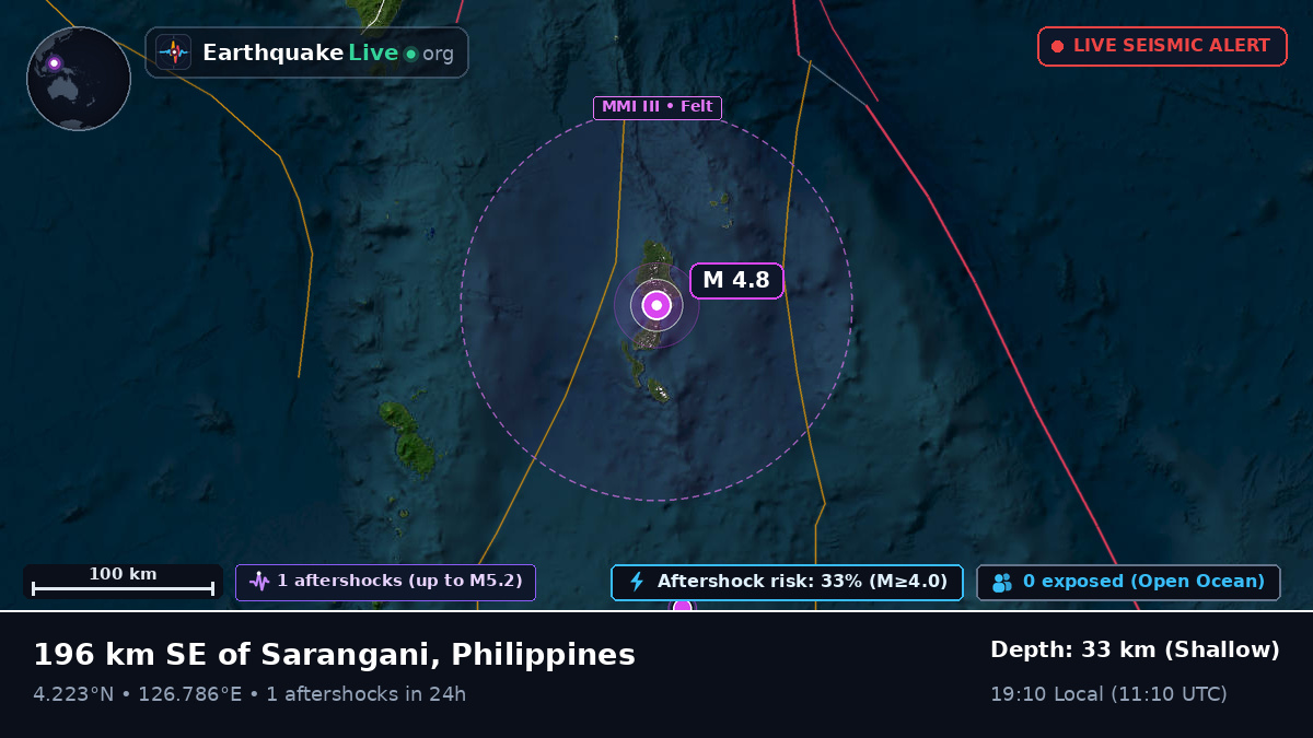 North Pacific Ocean (Philippines)