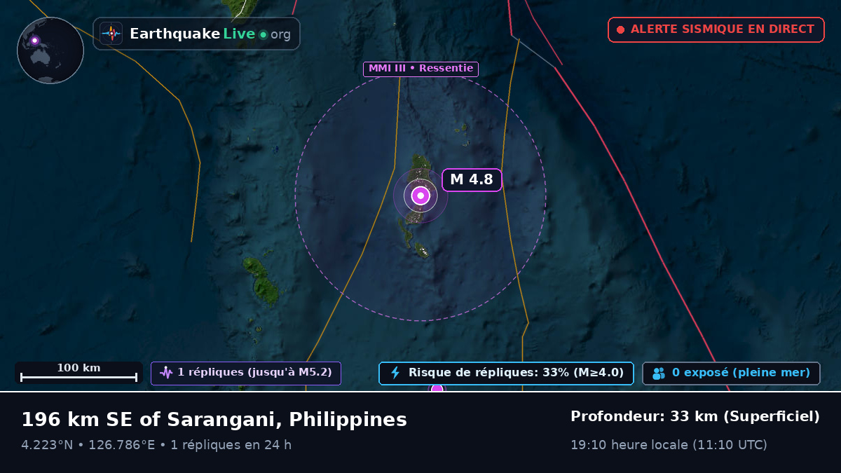 Océan Pacifique Nord (Philippines)
