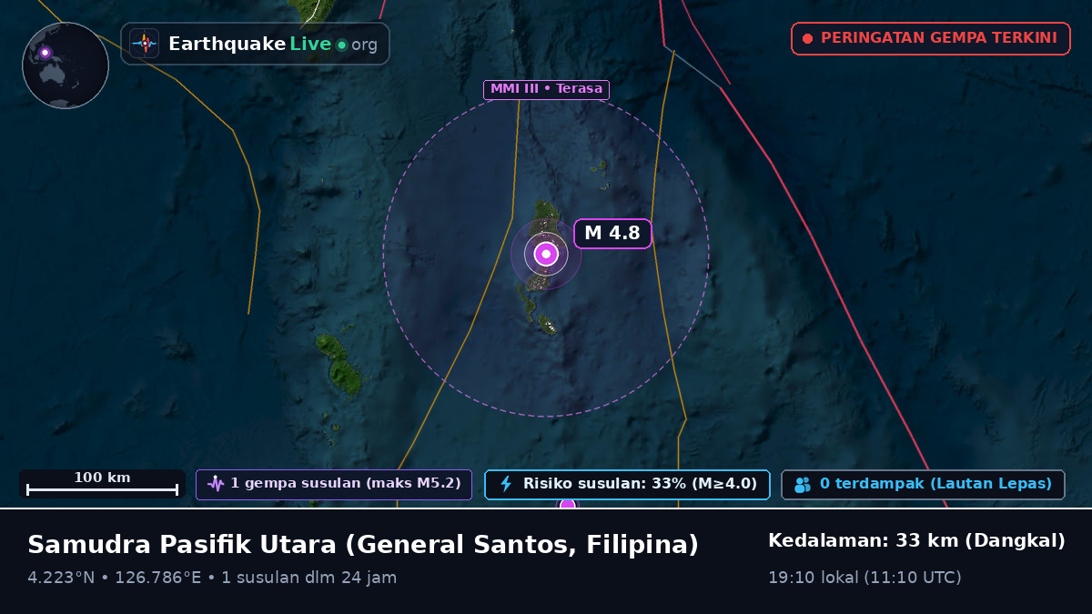 Samudra Pasifik Utara (Filipina)