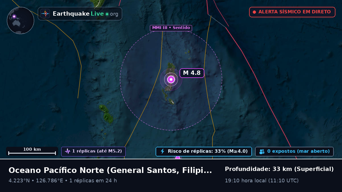Oceano Pacífico Norte (Filipinas)