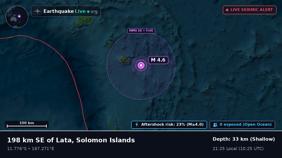 Off the coast of Lata, Solomon Islands