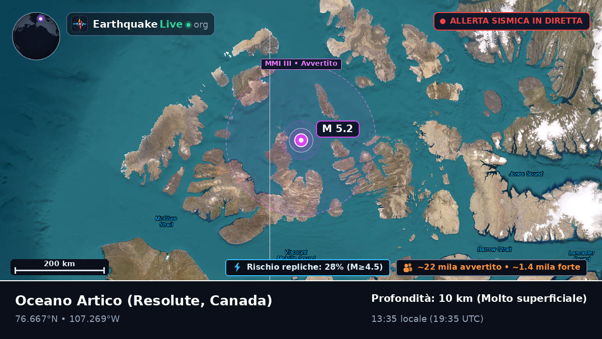 Oceano Artico (Canada)
