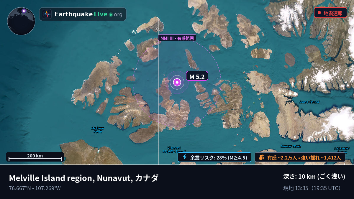 北極海 (カナダ)
