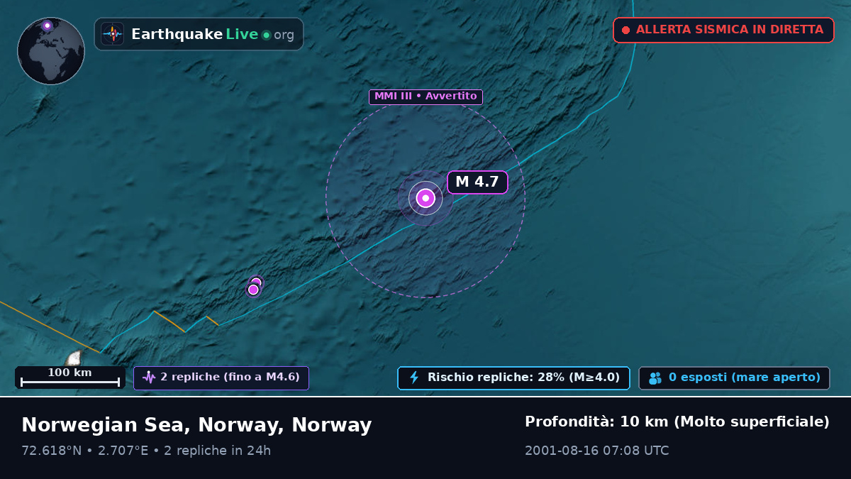 Oceano Artico (Norway)