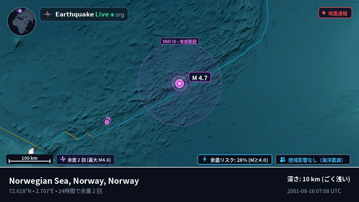 北極海 (Norway)