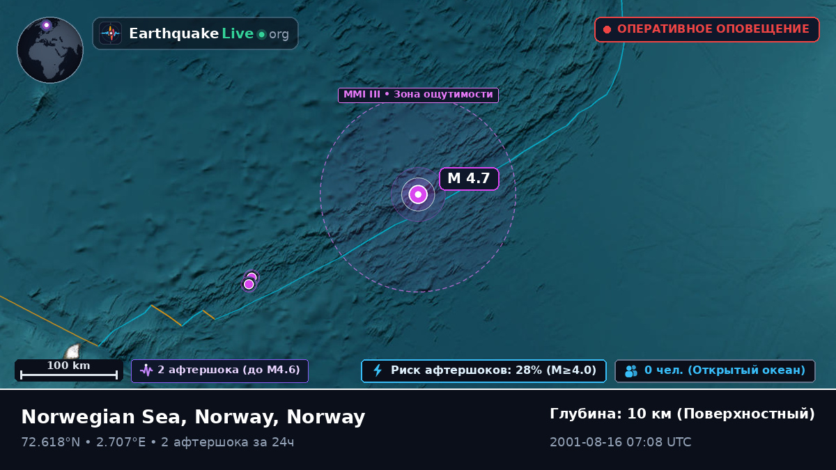 Северный Ледовитый океан (Norway)