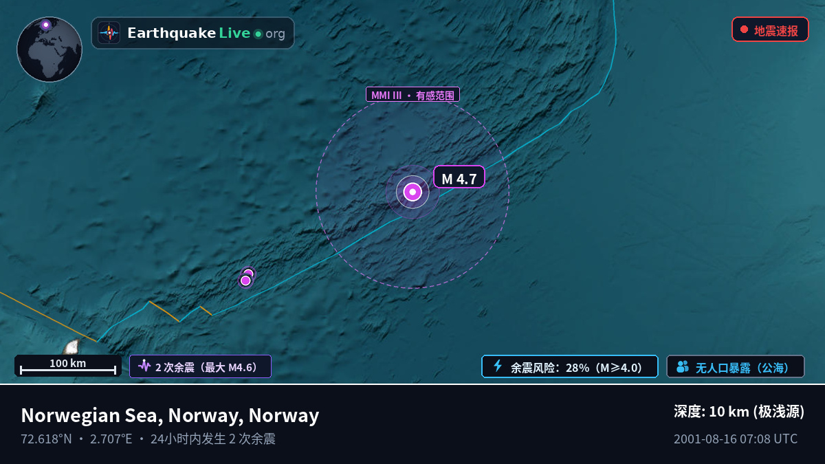北冰洋 (Norway)