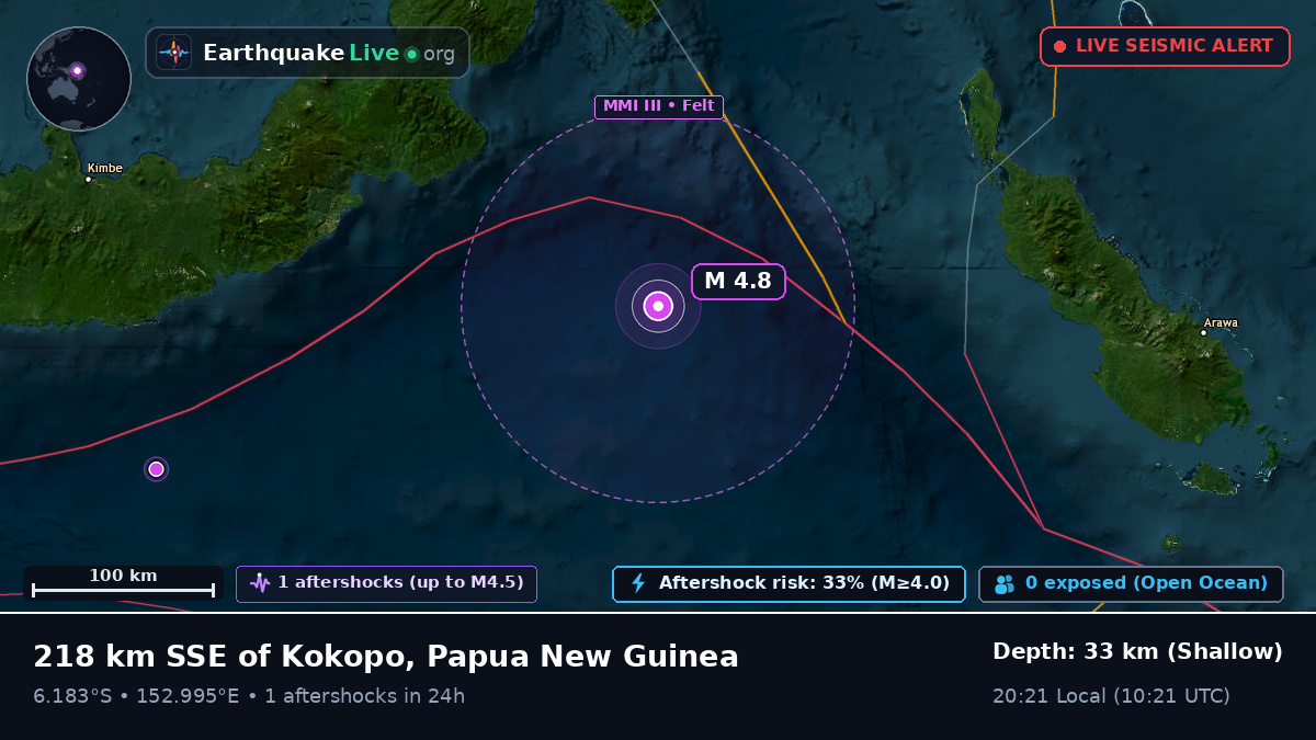 Solomon Sea (Papua New Guinea)