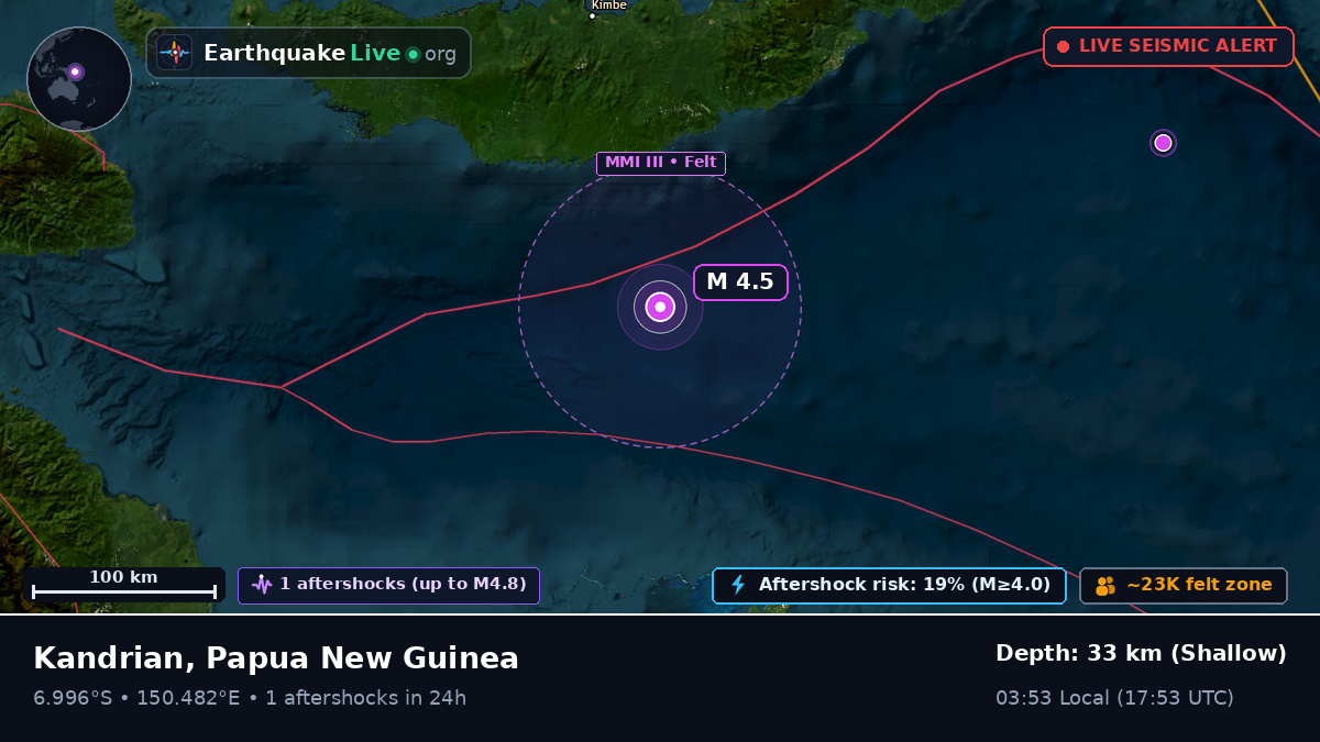 Solomon Sea (Papua New Guinea)