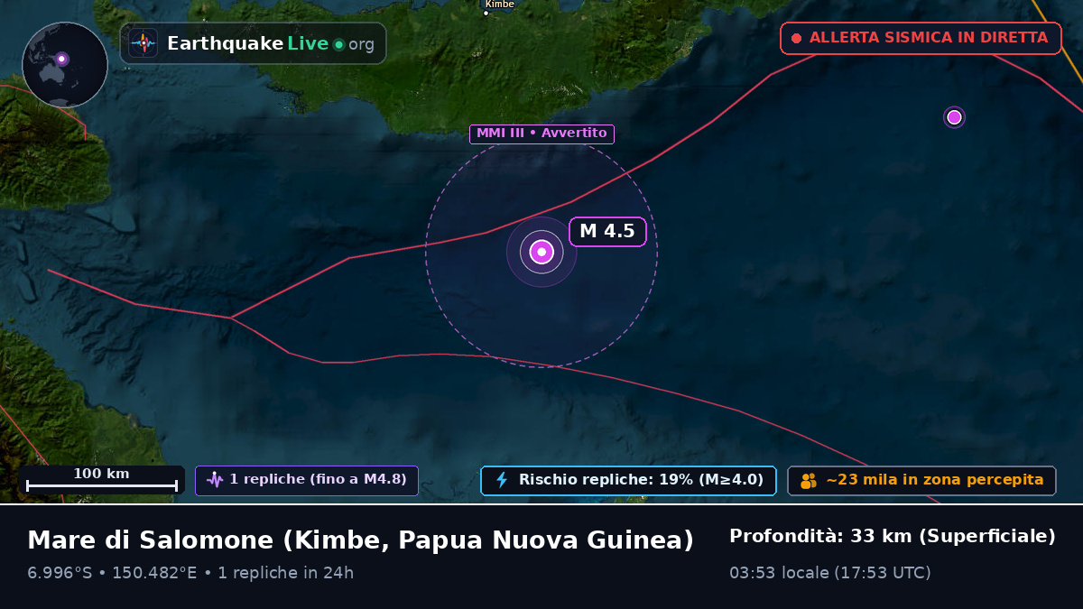 Mare di Salomone (Papua Nuova Guinea)