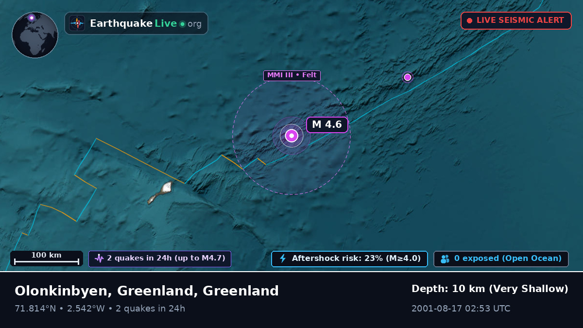 Arctic Ocean (Greenland)