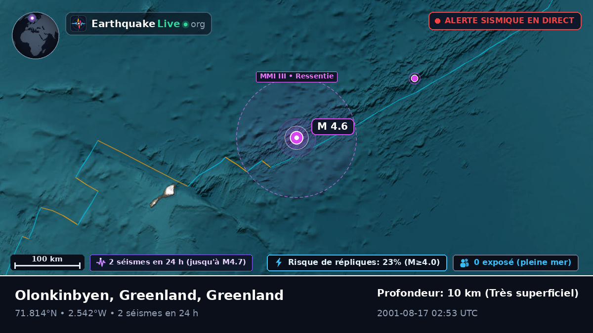 Océan Arctique (Greenland)