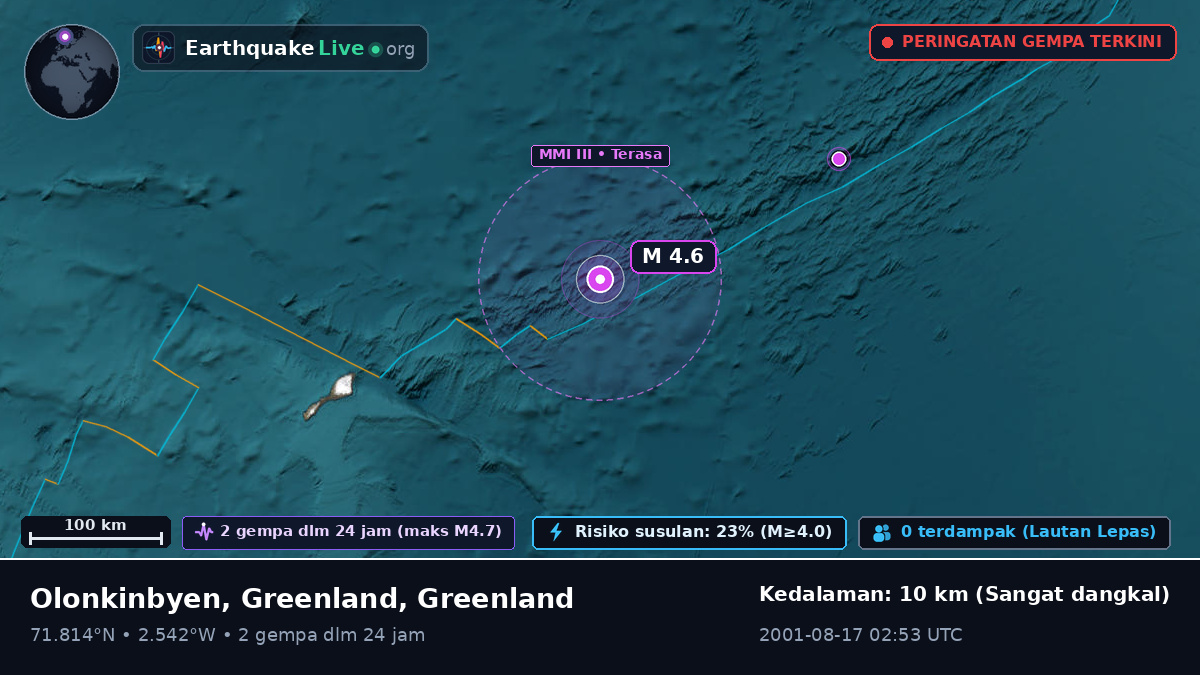 Samudra Arktik (Greenland)