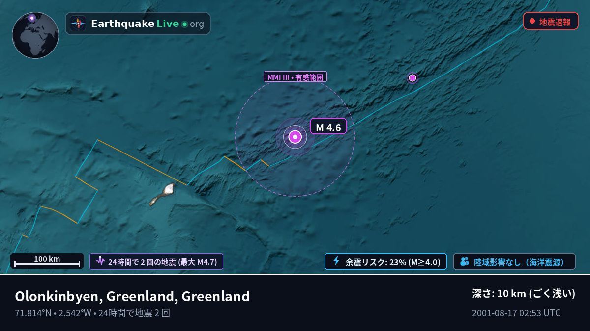 北極海 (Greenland)