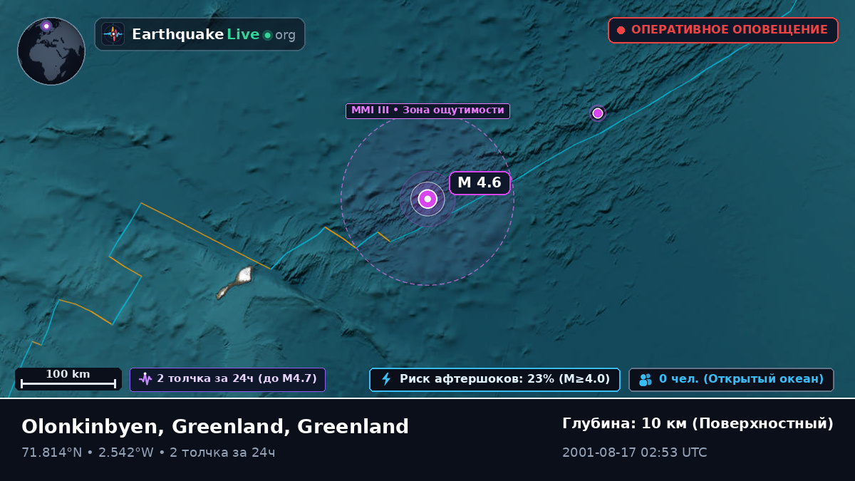 Северный Ледовитый океан (Greenland)