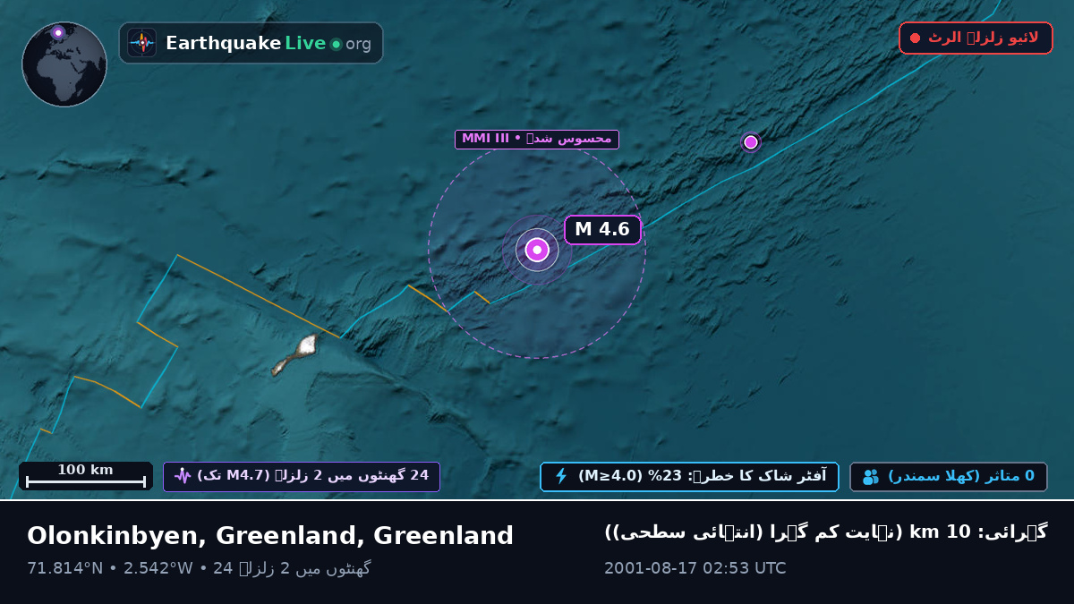 بحر منجمد شمالی (Greenland)