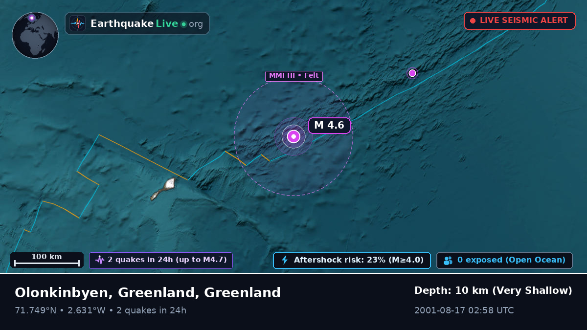 Arctic Ocean (Greenland)