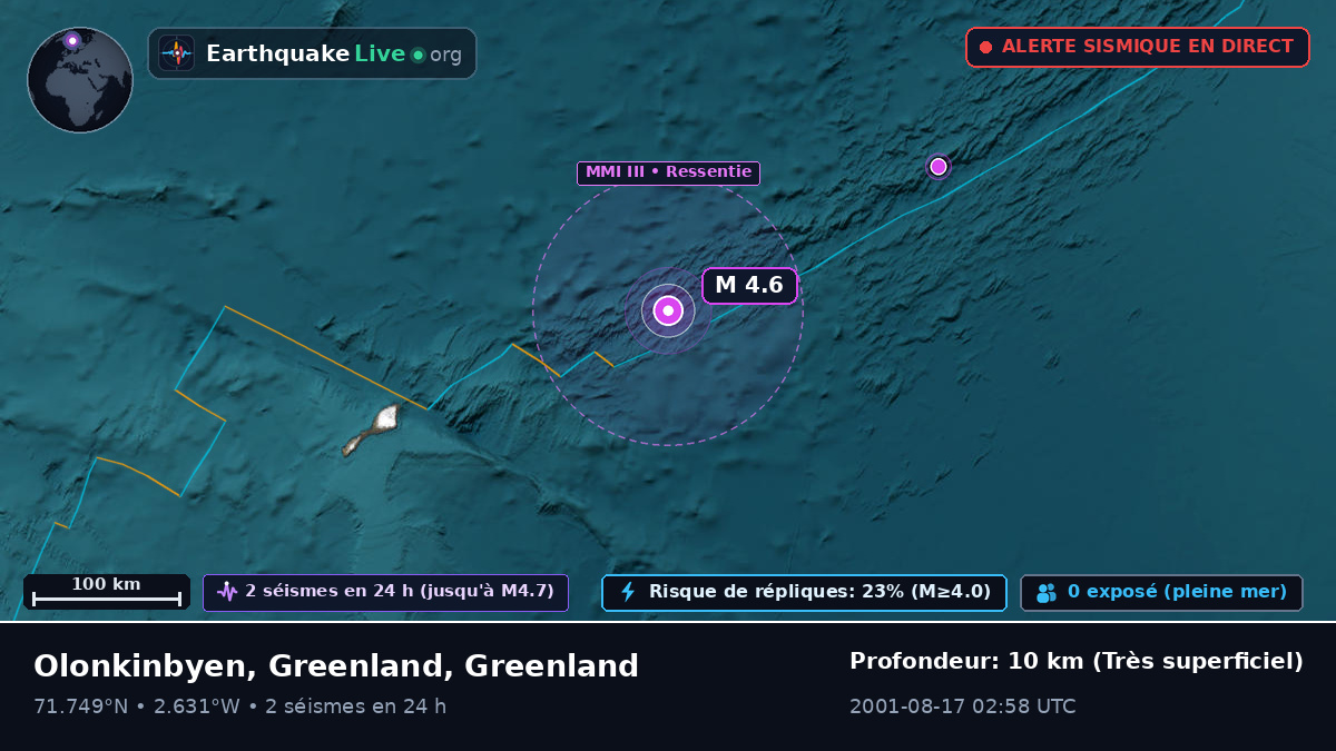 Océan Arctique (Greenland)
