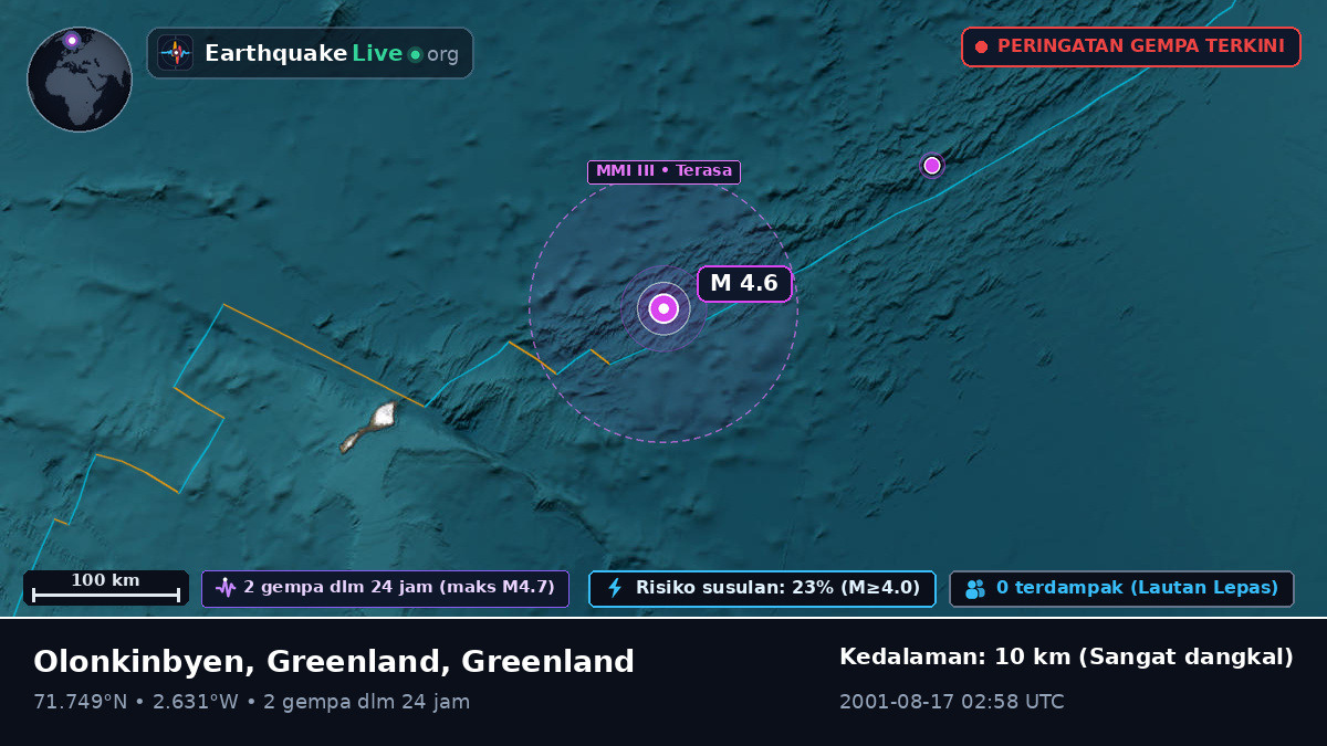 Samudra Arktik (Greenland)