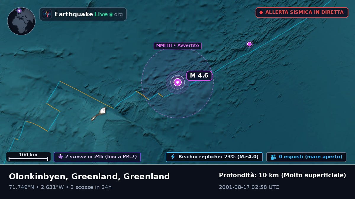 Oceano Artico (Greenland)