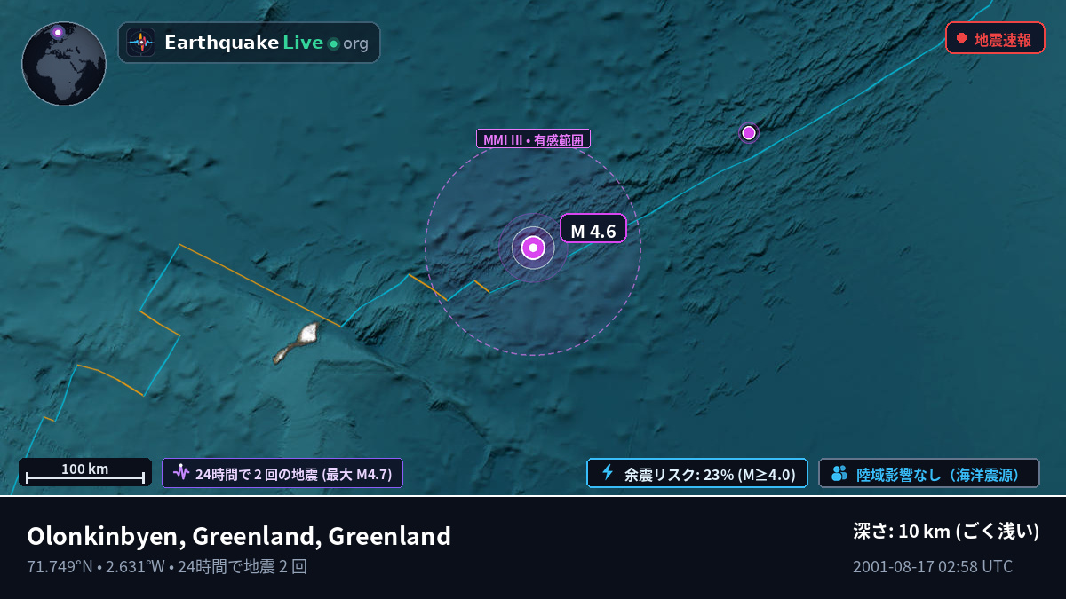 北極海 (Greenland)