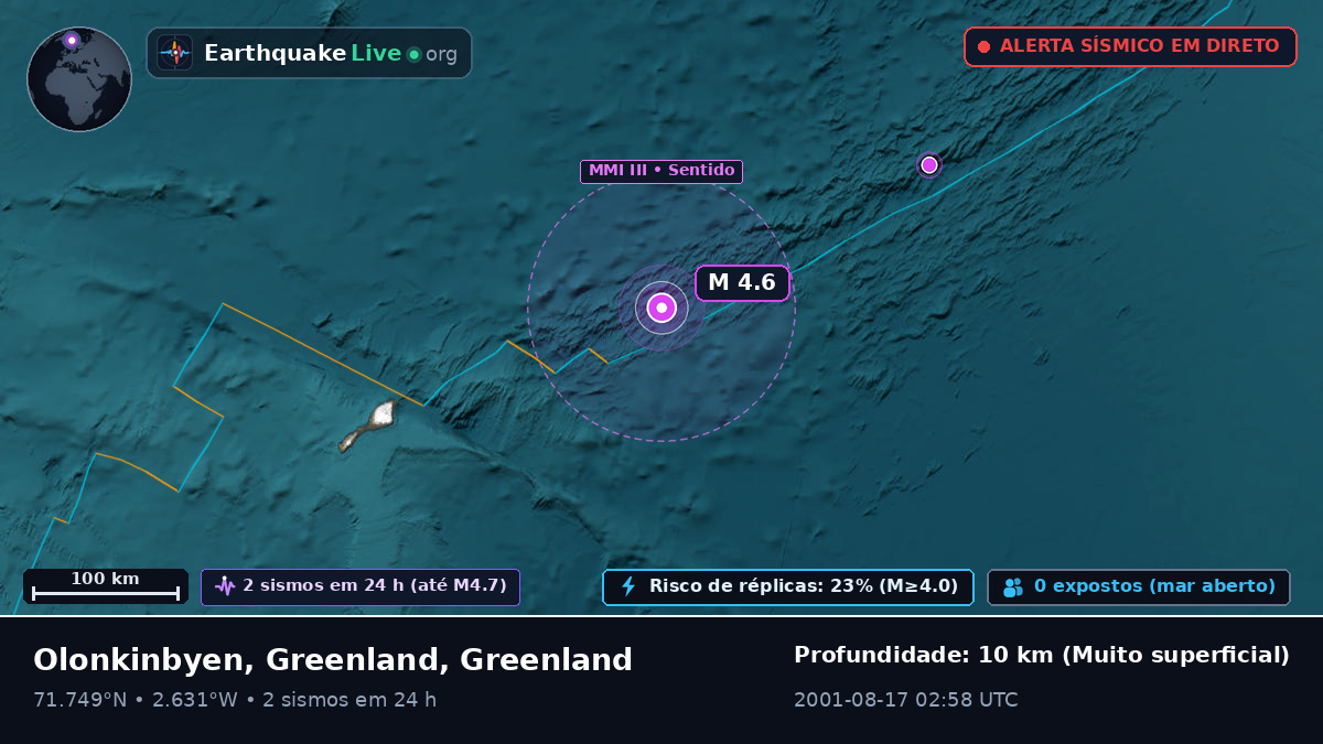 Oceano Ártico (Greenland)
